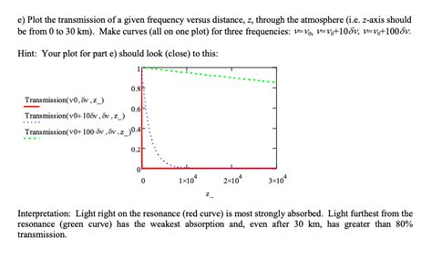 Background: The atmospheric mesopause layer contains | Chegg.com