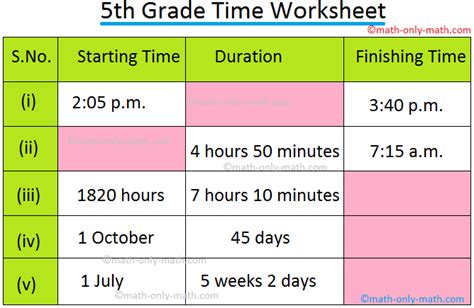 Times Tables Worksheets For 7 Year Olds | Brokeasshome.com