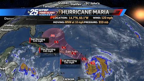 Where is Hurricane Maria headed?