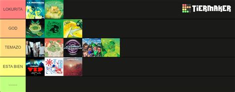 FEID SONGS 2022 Tier List (Community Rankings) - TierMaker