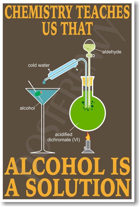 Alcohol Is A Solution - NEW Classroom Science Chemistry POSTER | eBay