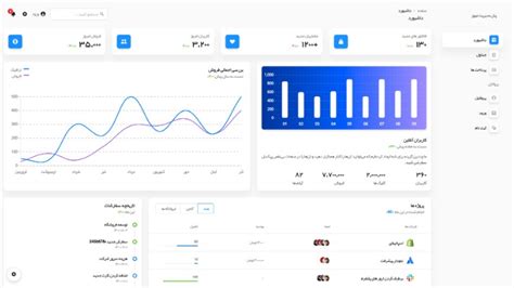 A beautiful Ant Design Vue admin dashboard with a large number of ...