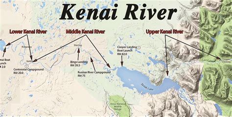 Kenai River Fishing Spots | Kenai Riverside