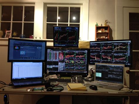 How To Setup Multiple Monitors For Trading – Mxzim.com