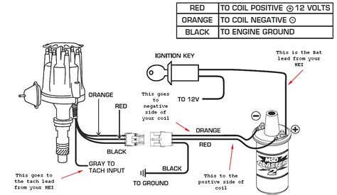 Gm Hei Distributor Wiring Schematic - Free Wiring Diagram