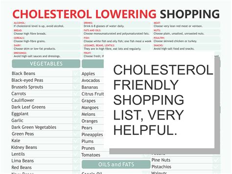 Cholesterol Friendly, Cholesterol Lowering, Food List, Low, 12/06/2023