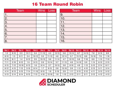 16-Team Round Robin Tournament Printable | Diamond Scheduler