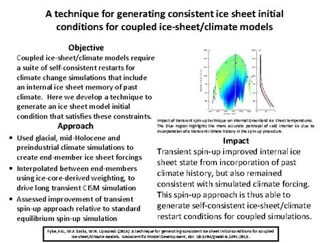 A technique for generating consistent ice sheet initial