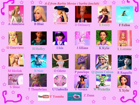 ิbarbie A-Z - Barbie Movies Fan Art (30405948) - Fanpop