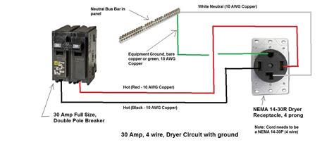 220 Wiring For Dryer