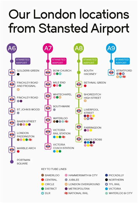 Map Of Airports In London England | secretmuseum