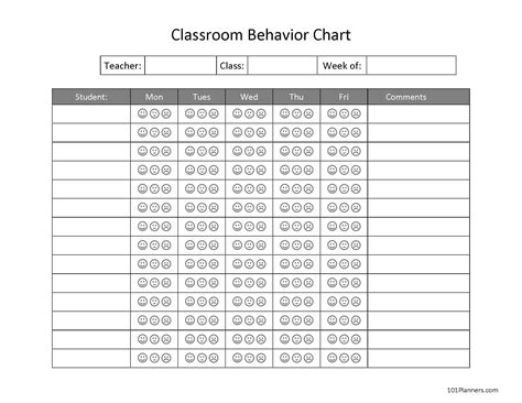 Classroom Behavior Chart