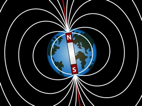 Fast north magnetic pole shift prompts navigation update | news.com.au ...