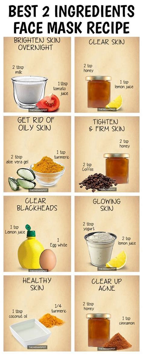 10 Amazing 2 ingredients all natural homemade face masks: Glow Skin ...