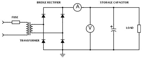 Ac to dc bridge rectifier calculator - ovasgstop