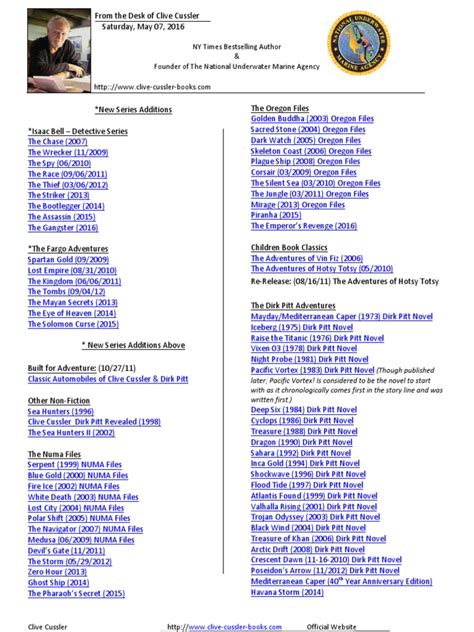 Printable List Of All Clive Cussler Books