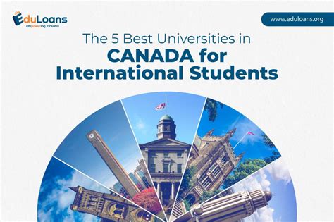 The 5 Best Universities in Canada for International Students - Education Loans Blog - Empowering ...