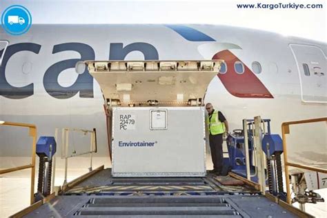 American Airlines Cargo tracking