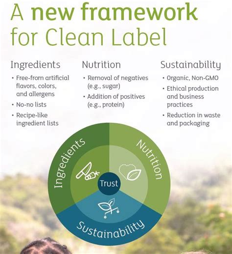 Clean Label Certification - prntbl.concejomunicipaldechinu.gov.co