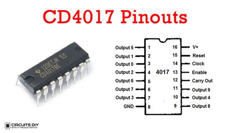 How to make Frequency Divider circuit using 555 timer and CD4017 IC