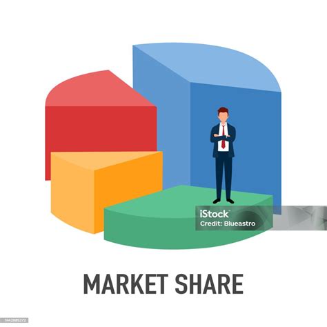 Market Share Pie Chart Concept Vector Illustration On White Background ...