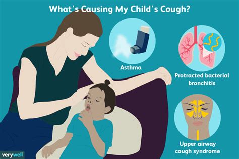 Persistent Cough: Possible Causes