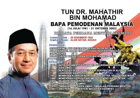 Tun Dr Mahathir Bin Mohamad Biodata Perdana Menteri Malaysia Ke 7