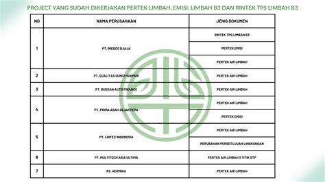 Jasa Konsultan Pertek Air Limbah