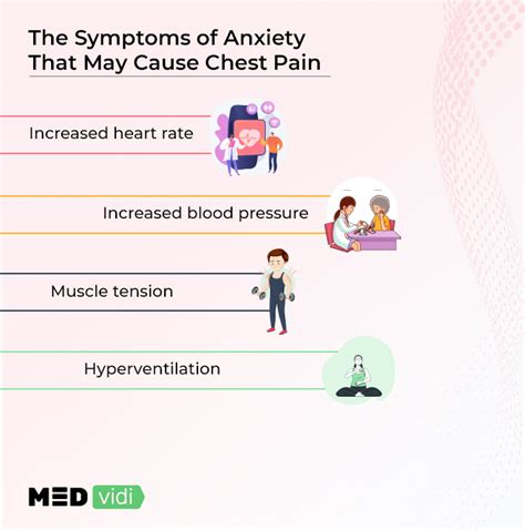 Anxiety Chest Pains: Causes and Symptoms - MEDvidi