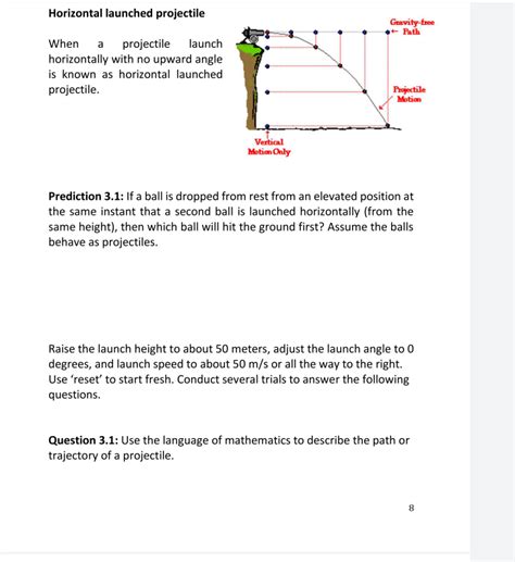 Solved Horizontal launched projectile Gravity-free • Path | Chegg.com