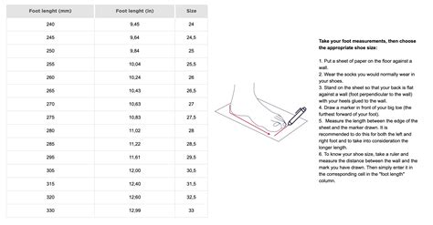 závrat hotový vrtule ski boot width chart horúco Menagerry ťažký