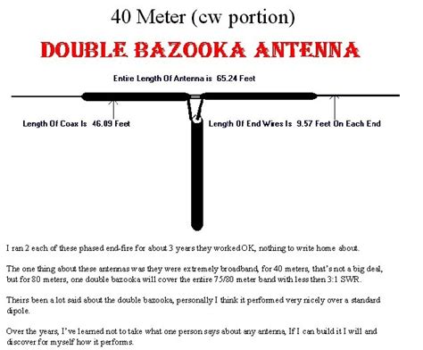 Double Bazooka Antenna for 40 meters - IW5EDI Simone - Ham-Radio