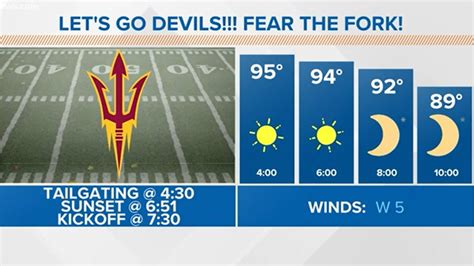 Will it rain during ASU's football game? | 12news.com