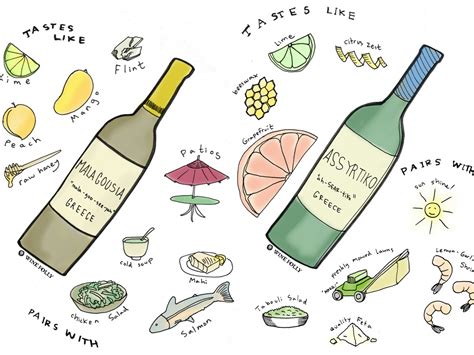 3 Greek White Wines For Sunny Days | Wine Folly