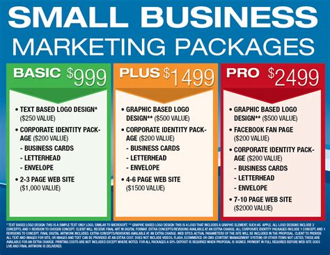 Small Business Marketing Packages - The Graphics Guy ~ Robert Hazelrigg Jr