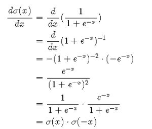 Understand Sigmoid Function: Properties and Derivative - Machine ...