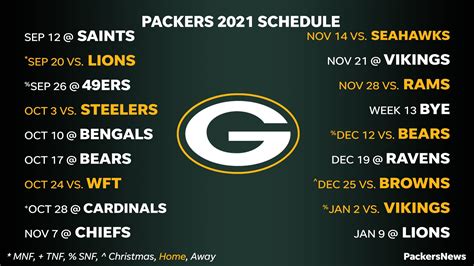 Green Bay Packers' 2021 NFL season schedule