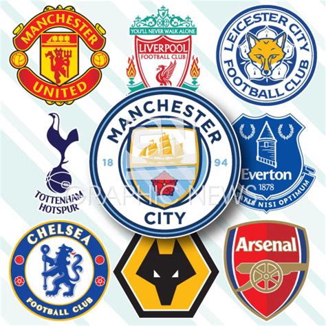 SOCCER: English Premier League crests 2019-20 infographic