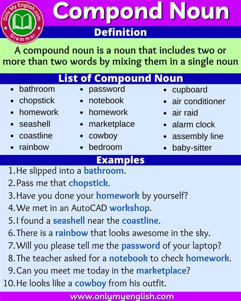 Compound Noun: Definition, Examples Sentences & List | English vocabulary words learning, Learn ...