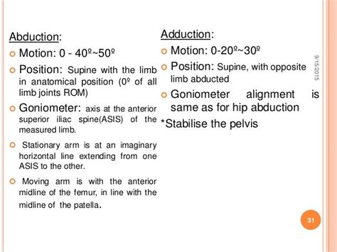 Goniometry.ppt uche