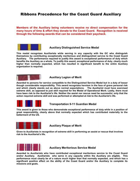 Explanation of Ribbons - USCGAUX District 7