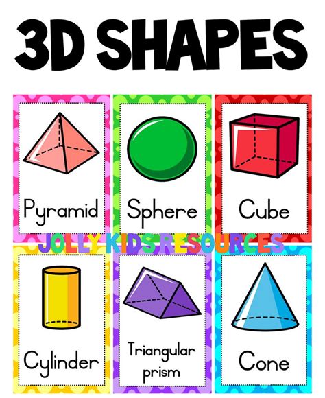 3D Shape posters • Teacha!