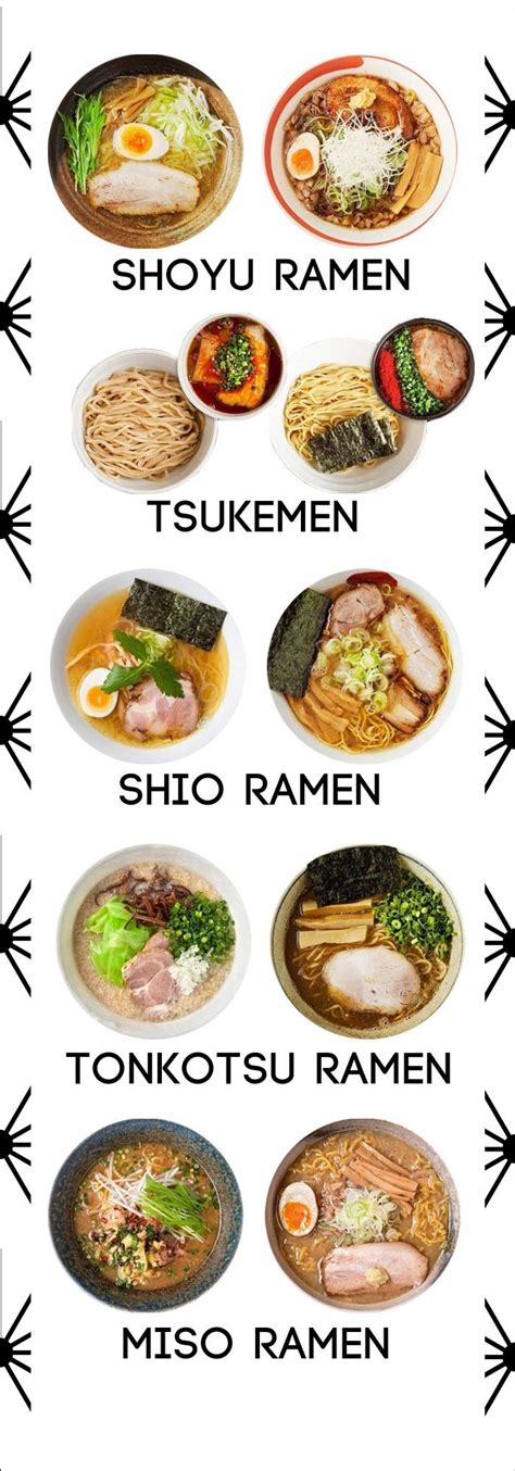 VARIEDADES DE RAMEN JAPONÉS - | Asian recipes, Yummy food, Japan food