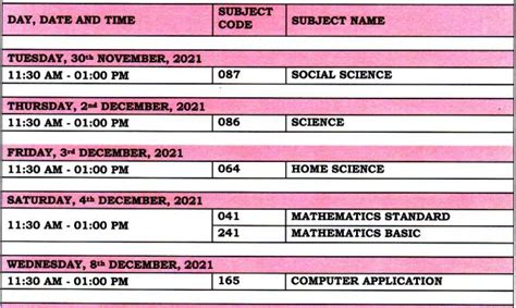 Board Exam Icse 2024 - Image to u