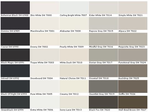 Sherwin Williams Gray Color Chart