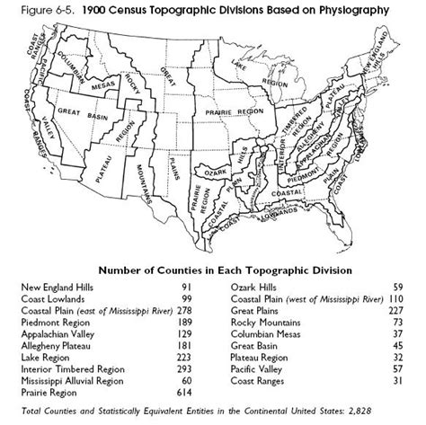 Regions and Divisions - History - U.S. Census Bureau