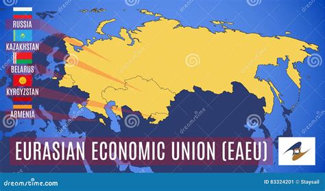 Eurasian Economic Union Territory On World Map Stock Illustration ...