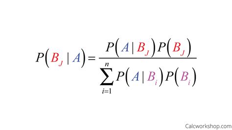 Bayes Theorem Formula Wallpaper