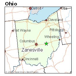 Zanesville, OH