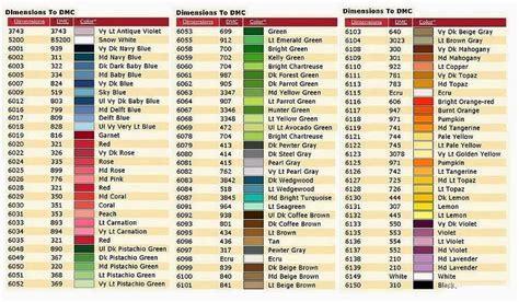 Dimensions to DMC Conversion Chart | Dimensions cross stitch, Cross stitch floss, Cross stitch ...